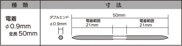 画像2: マイクロフィニッシュ　丸ヤスリ　ショート 　　φ0.9mm　＃800　単品 (2)