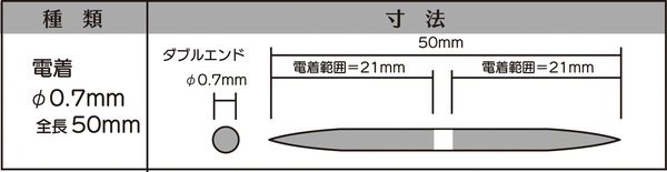 画像2: マイクロフィニッシュ　丸ヤスリ　ショート 　　φ0.7mm　＃800　5本セット (2)