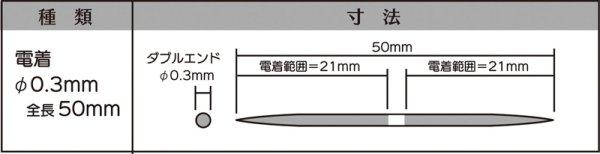 画像2: マイクロフィニッシュ　丸ヤスリ　ショート 　　φ0.3mm　＃600　単品 (2)
