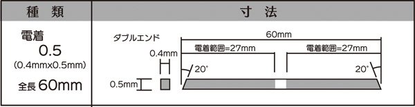 画像2: マイクロフィニッシュ　角ヤスリ　ショート 　　□0.5mm　＃800　5本セット (2)