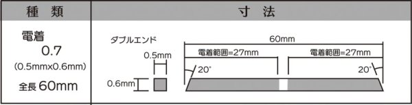 画像2: マイクロフィニッシュ　角ヤスリ　ショート 　　□0.7mm　＃800　単品 (2)