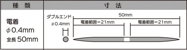 画像2: マイクロフィニッシュ　丸ヤスリ　ショート 　　φ0.4mm　＃800　5本セット (2)