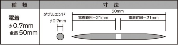 画像2: マイクロフィニッシュ 丸ヤスリ ショート   φ0.7mm #400 単品 (2)