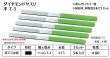 画像1: ダイヤモンドヤスリ　T-5平  #80　（5本セット） (1)